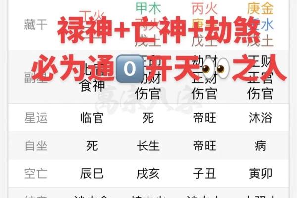瓷都在线排盘 四柱八字在线排盘系统免费