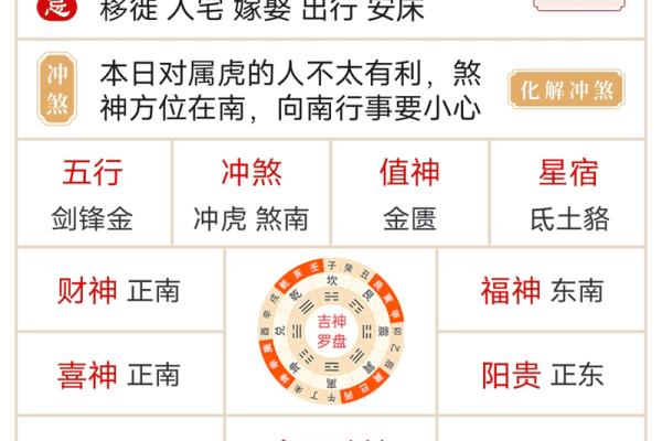 搬家入宅黄道吉日选择指南，怎样根据生辰八字确定最佳吉日吉时？