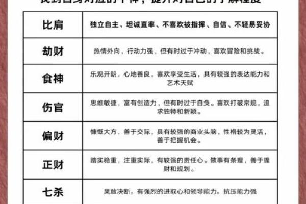 老黄历算命网免费算命，想了解今日运势和宜忌事项的详细解读