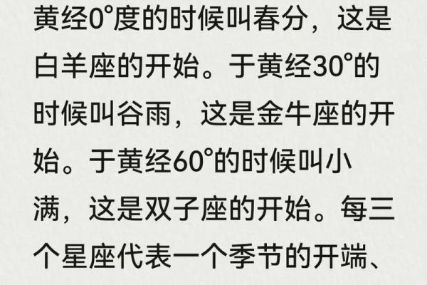 十二星座几岁死(十二星座星盘)