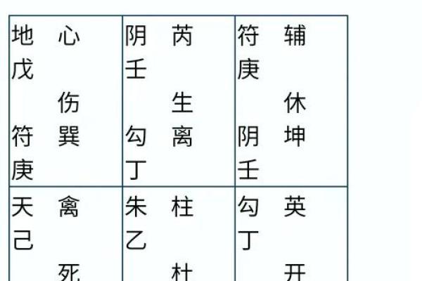 正一派道家奇门遁甲在线排盘系统,真正的奇门排盘方法