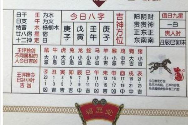 如何根据农历选择适合安葬的吉日查询表及注意事项